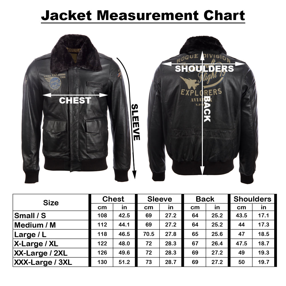 Measurement chart for a black leather jacket with labeled parts and size chart.