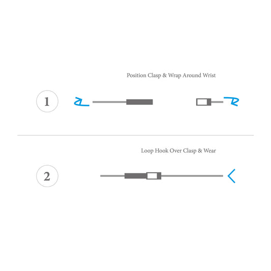 Step-by-step guide on how to wear a bracelet with illustrations and text instructions.