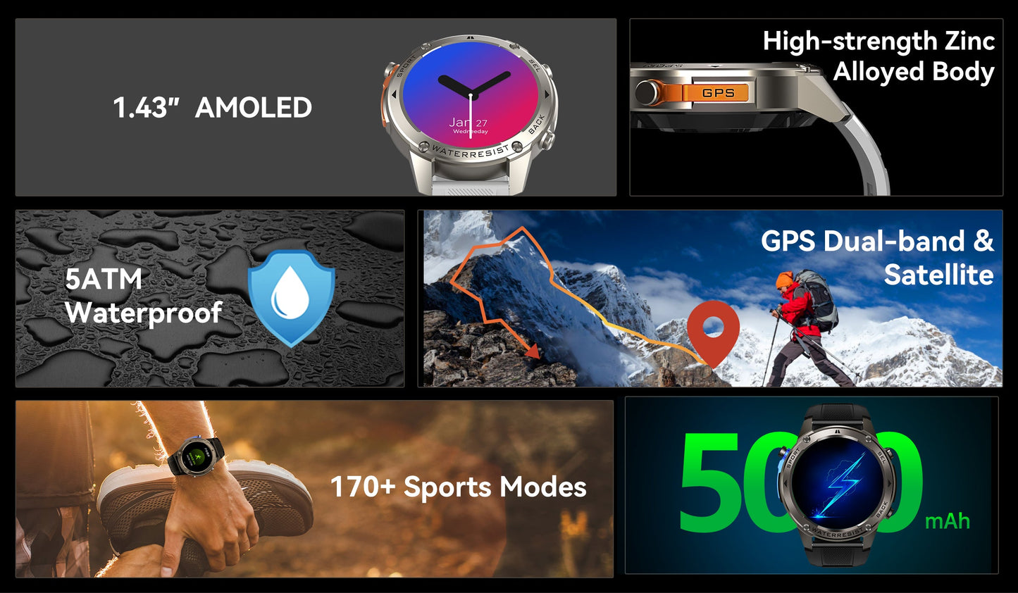 Bardman SmartX GPS Smartwatch - Fitness Tracker