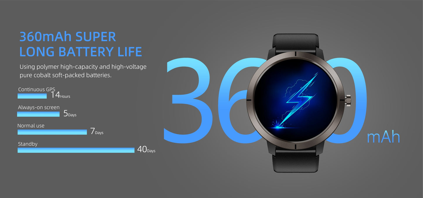 Bardman SmartX GPS Smartwatch - 180+ Sport Modes