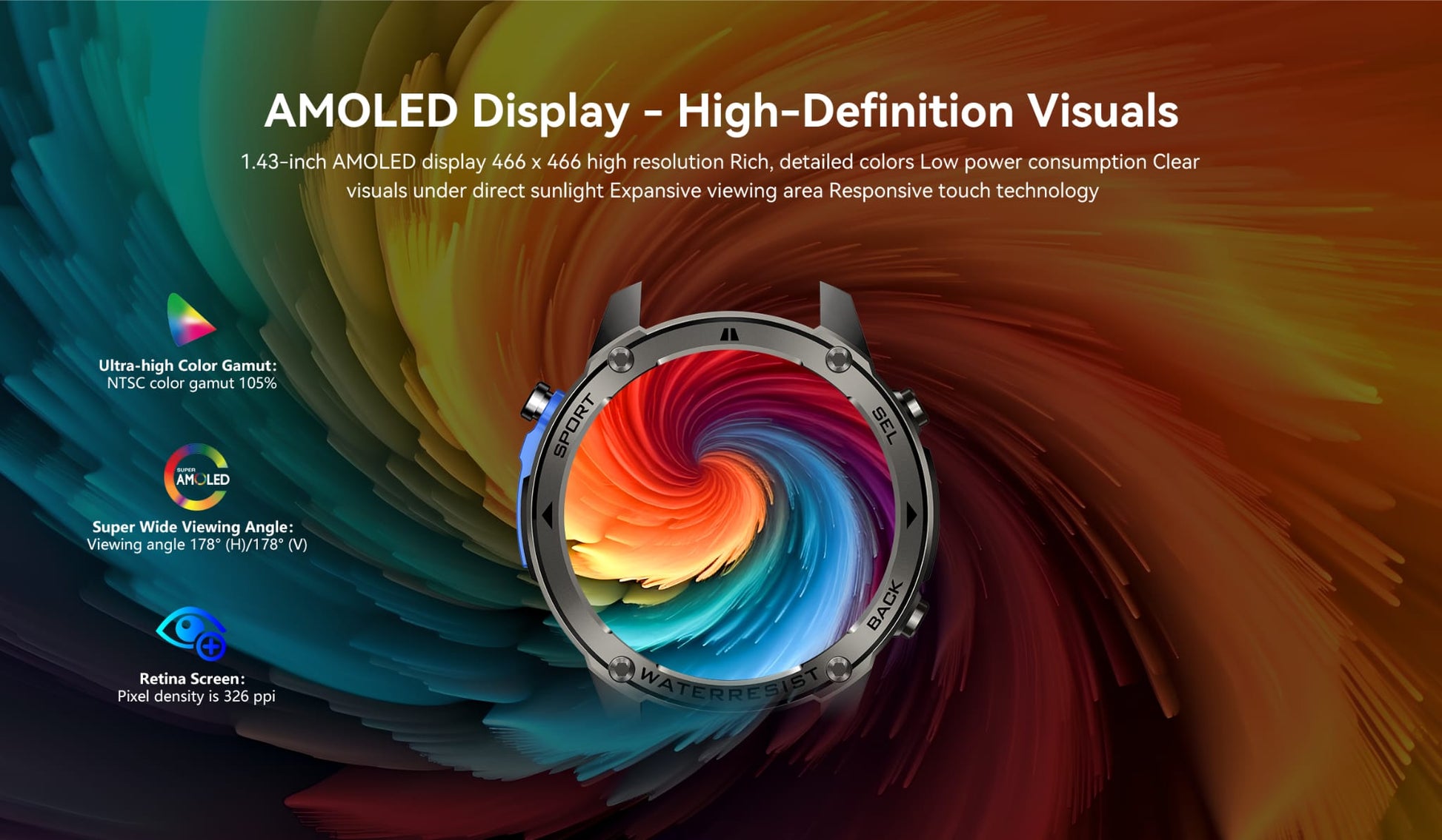 AMOLED display with colorful swirl design and text about high-definition visuals.