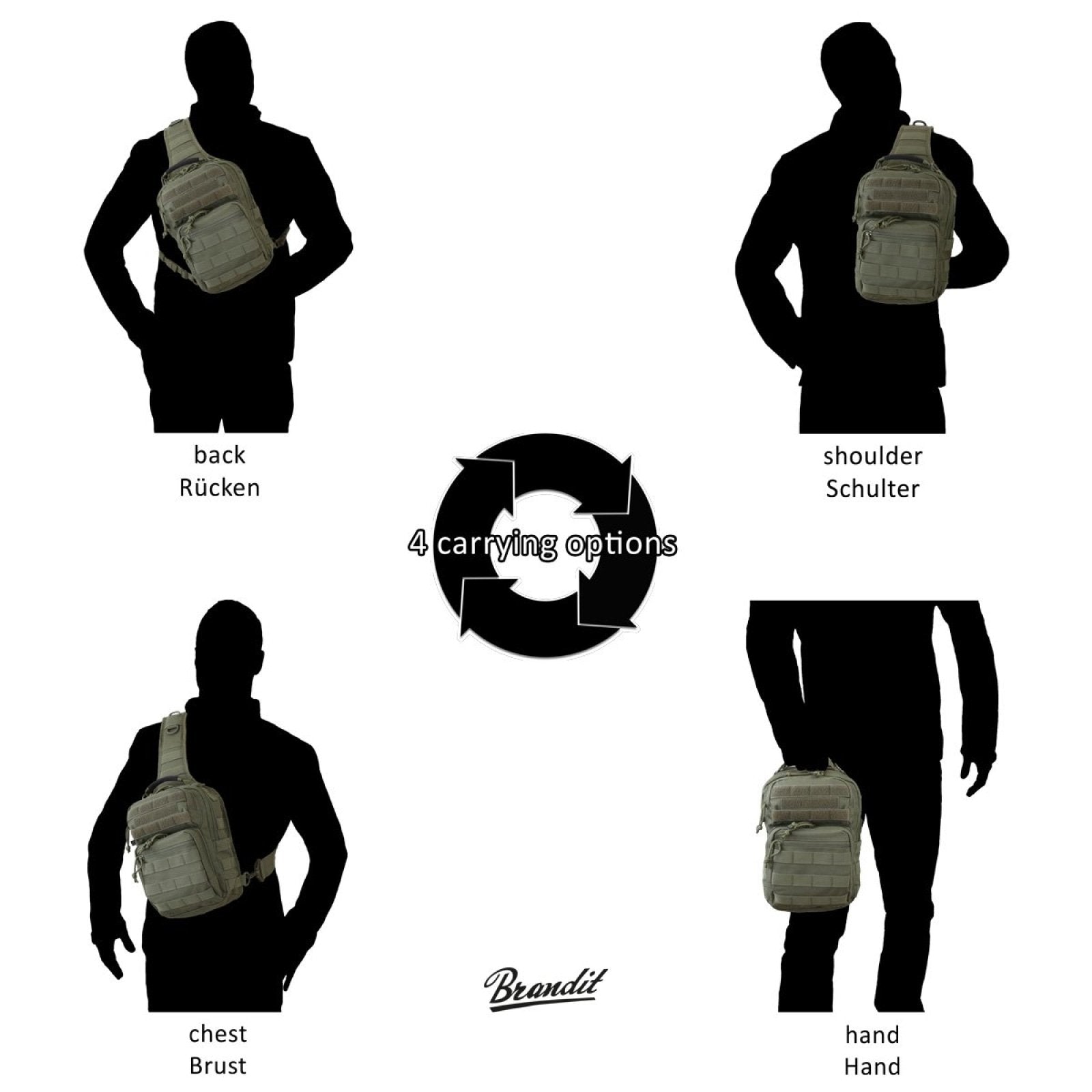 Silhouettes of a person wearing a backpack with different carrying options labeled.